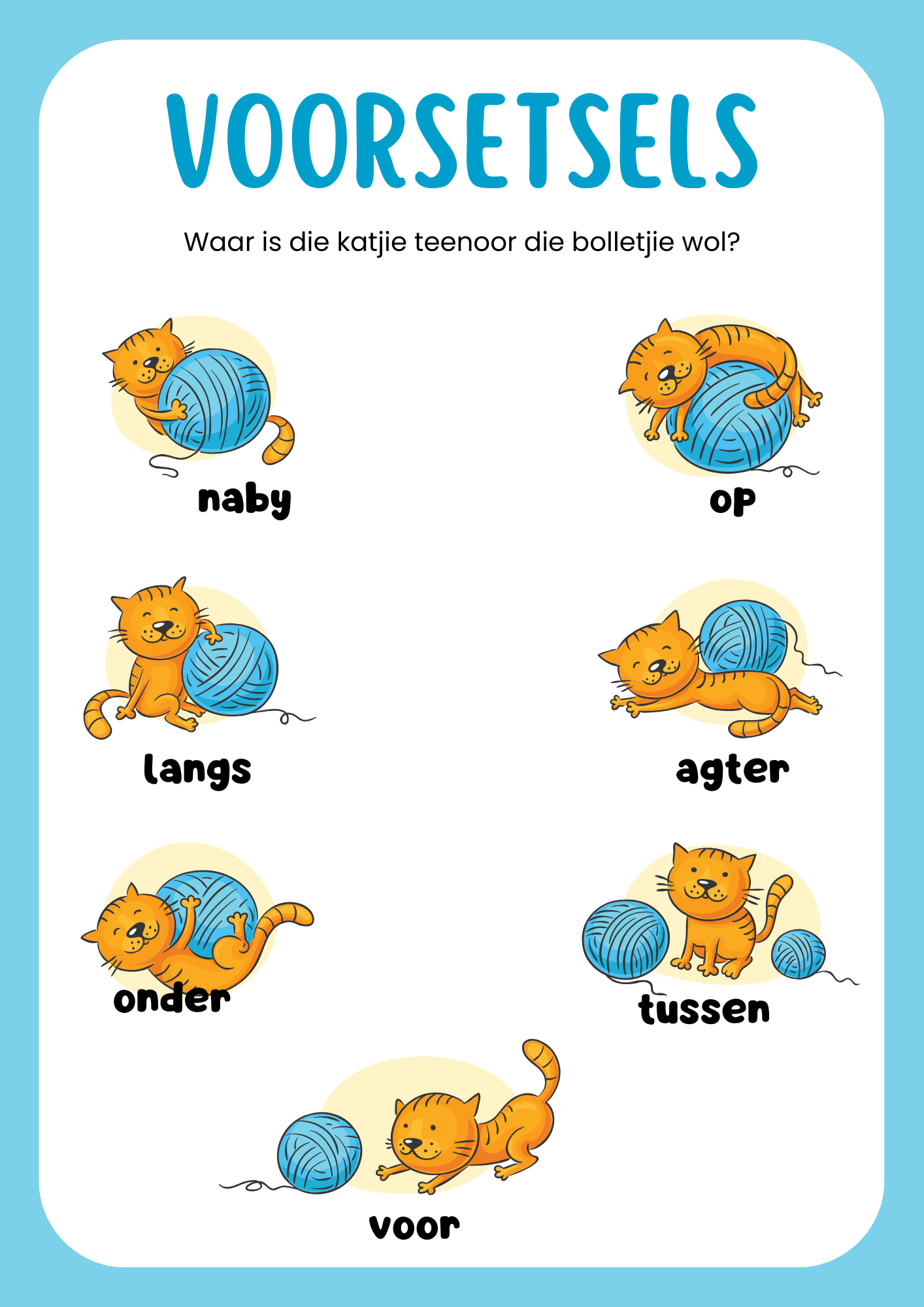 An image explaining prepositions