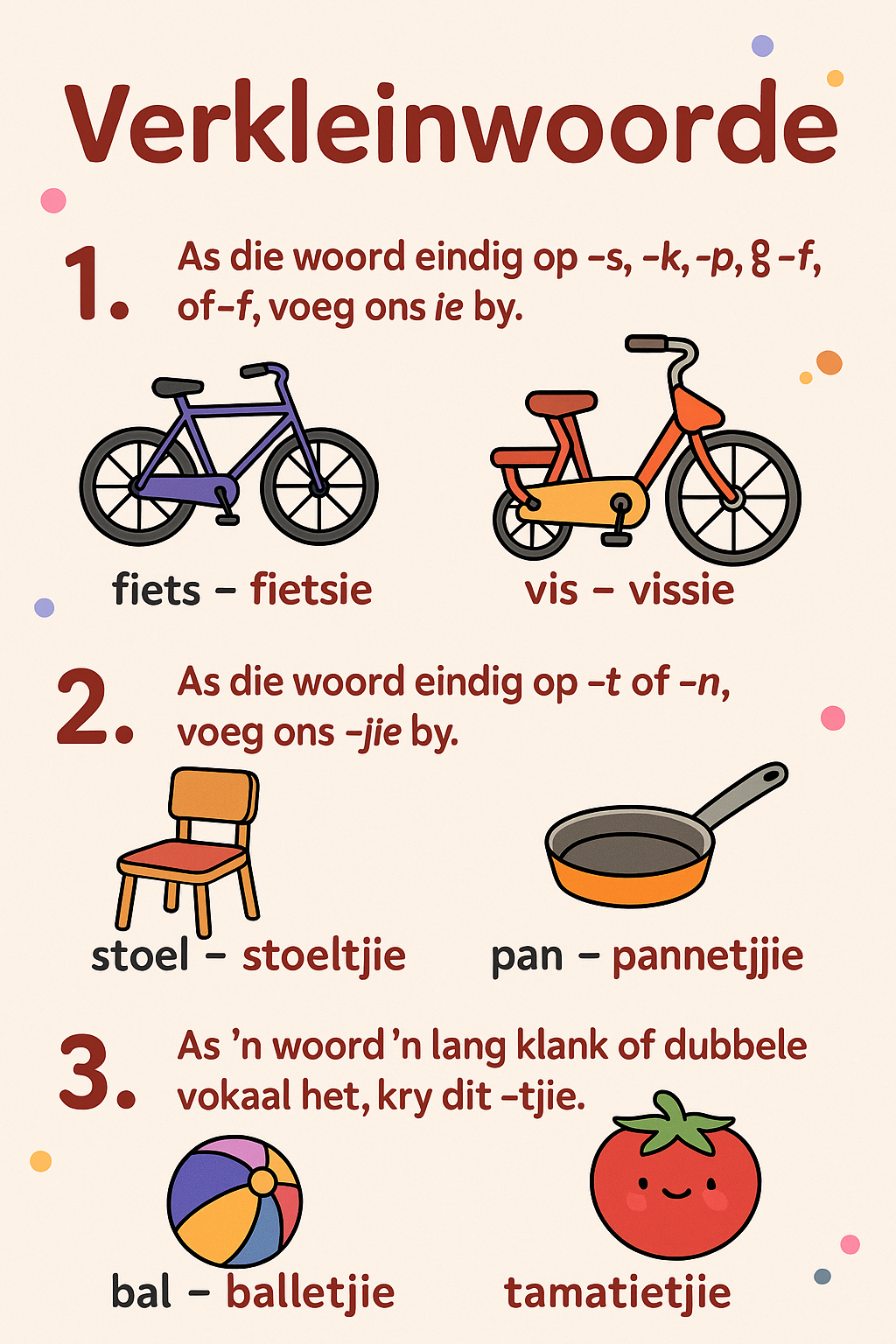 π©βπ« Wat is 'n versamelnaam?